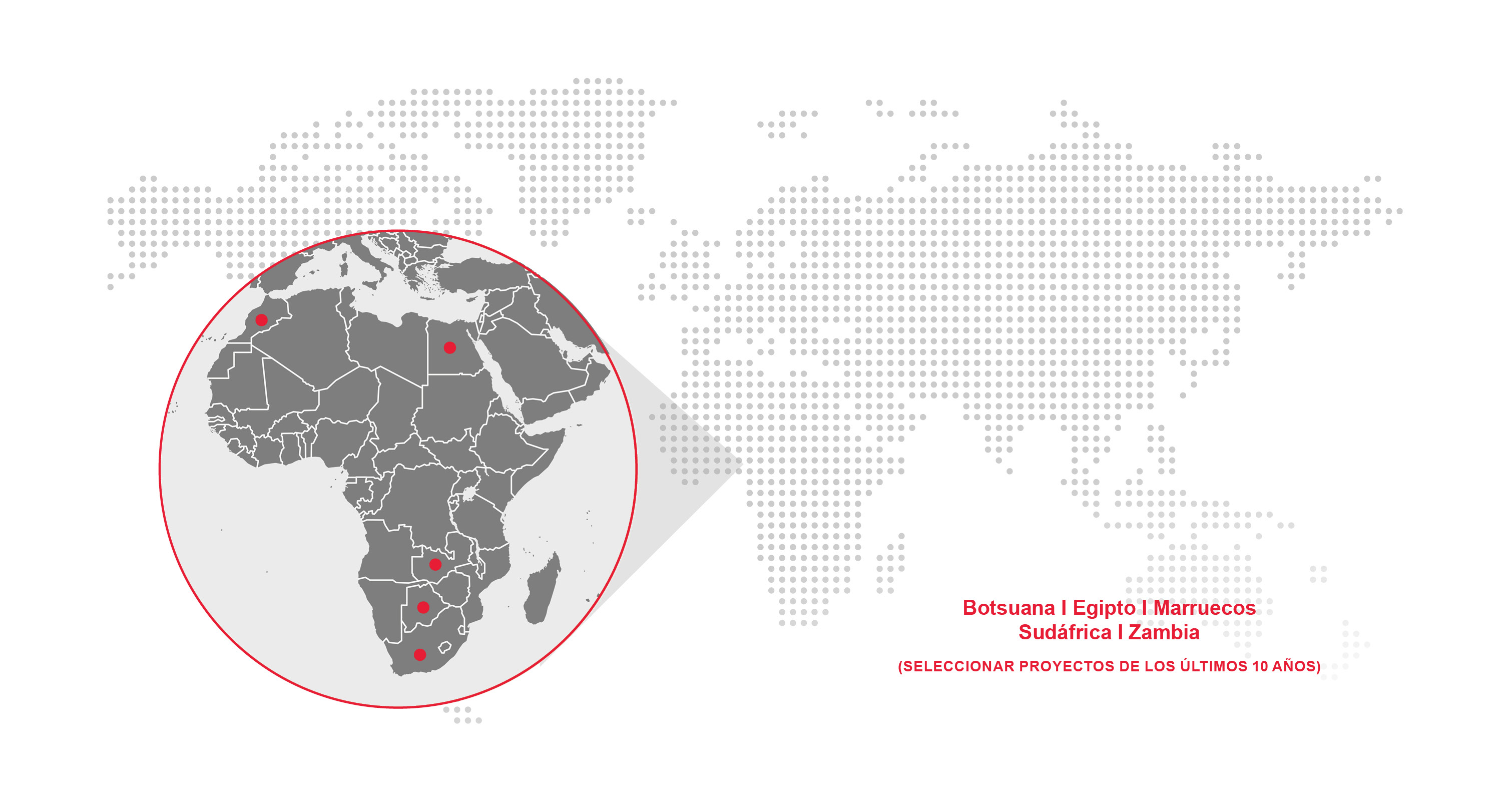 Un mapa detallado del mundo con un enfoque enfocado en África, mostrando las regiones de Botswana, Egipto, Marruecos, Sudáfrica y Zambia, donde Redpath ha llevado a cabo proyectos relacionados con la minería a gran escala.